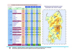 Situazione degli invasi idrici in Sardegna aggiornata al 31 ottobre 2015_Pagina_02